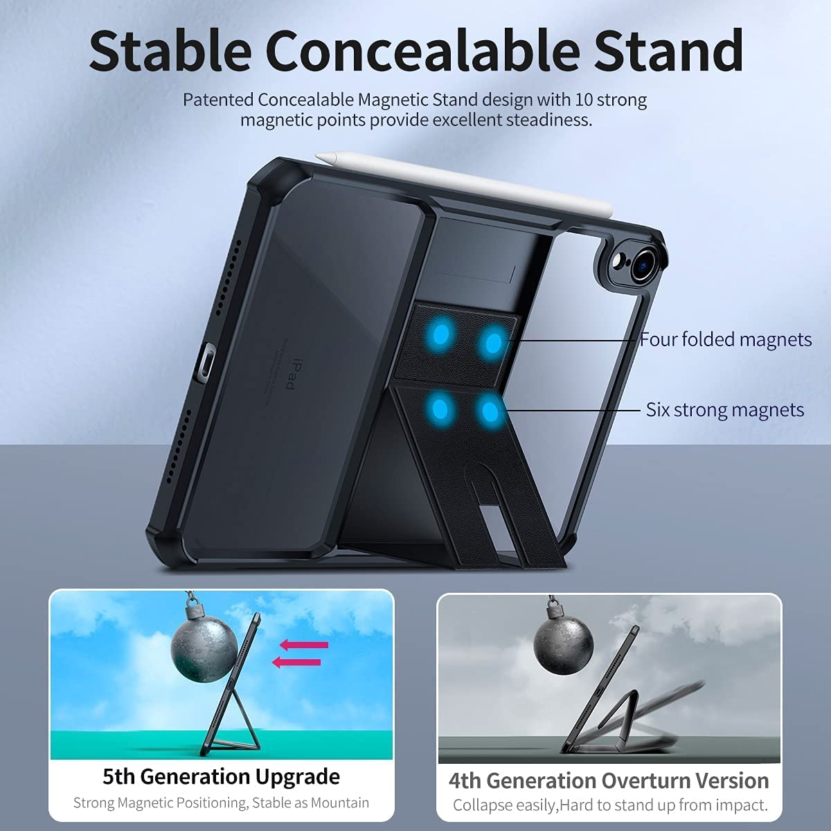 iPad Mini 6 (8.3inch , 2021, 6th Generation)